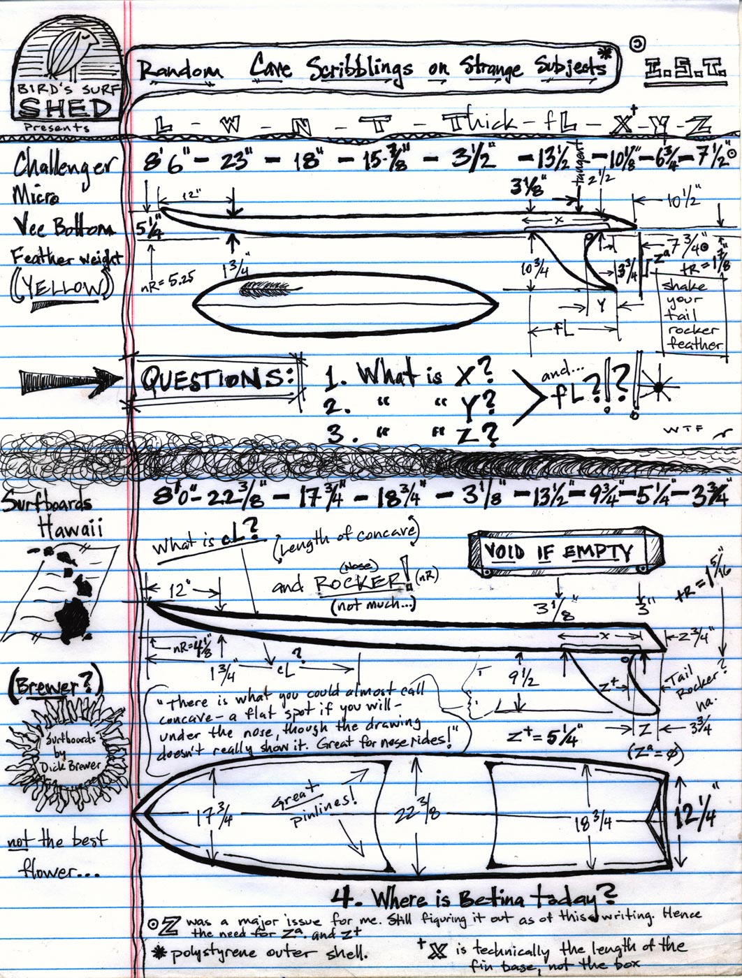 Random scribblings on vee bottom surfboards by Vince Bodie